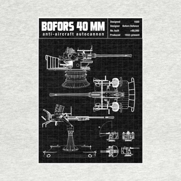 BOFORS GUN BLUEPRINT by theanomalius_merch